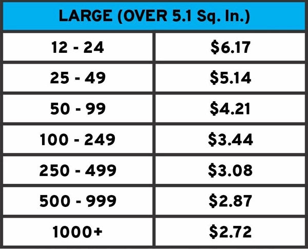 Large Patch **5.1 Sq. Inches to 8 Sq. Inches**